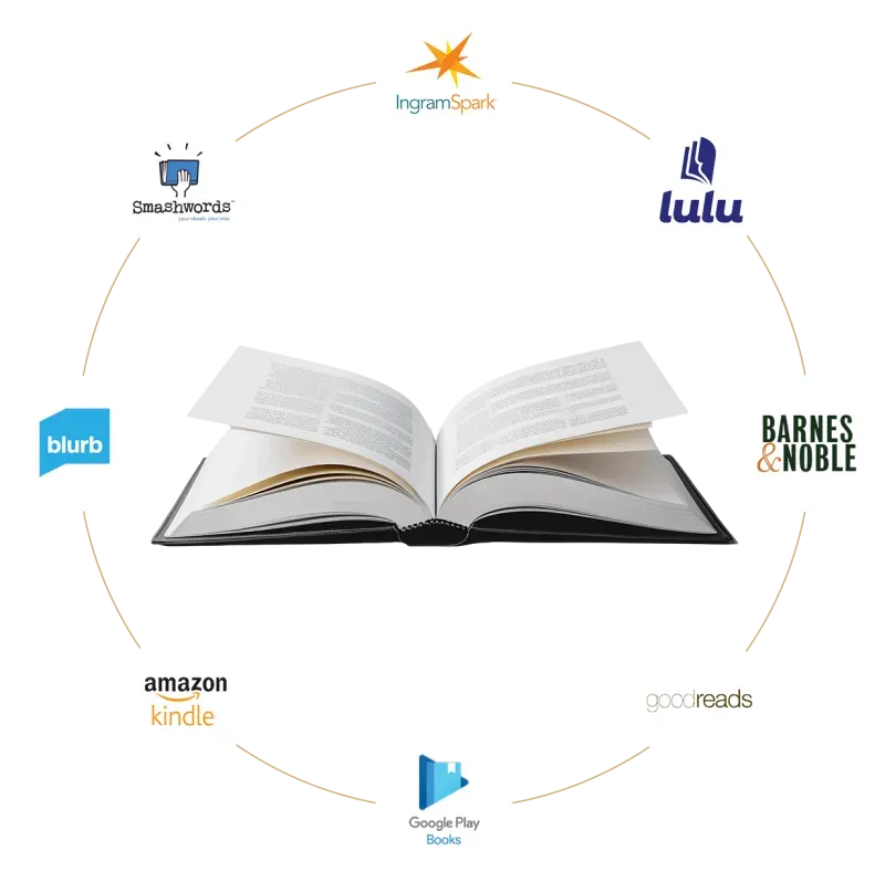 Book Editing for Every Type of Author